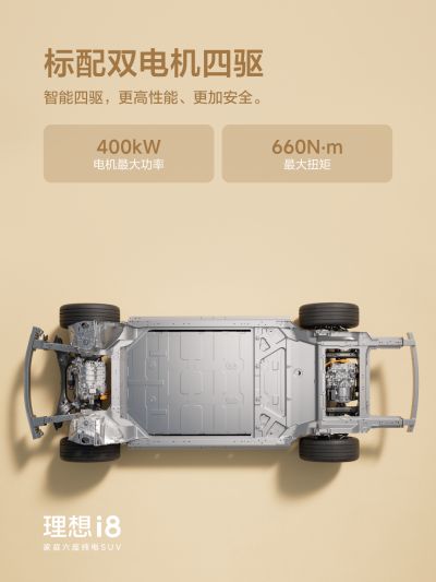 U8集团社区_U8集团汽车